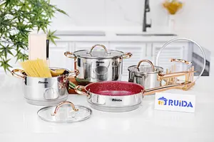 Cookware Set